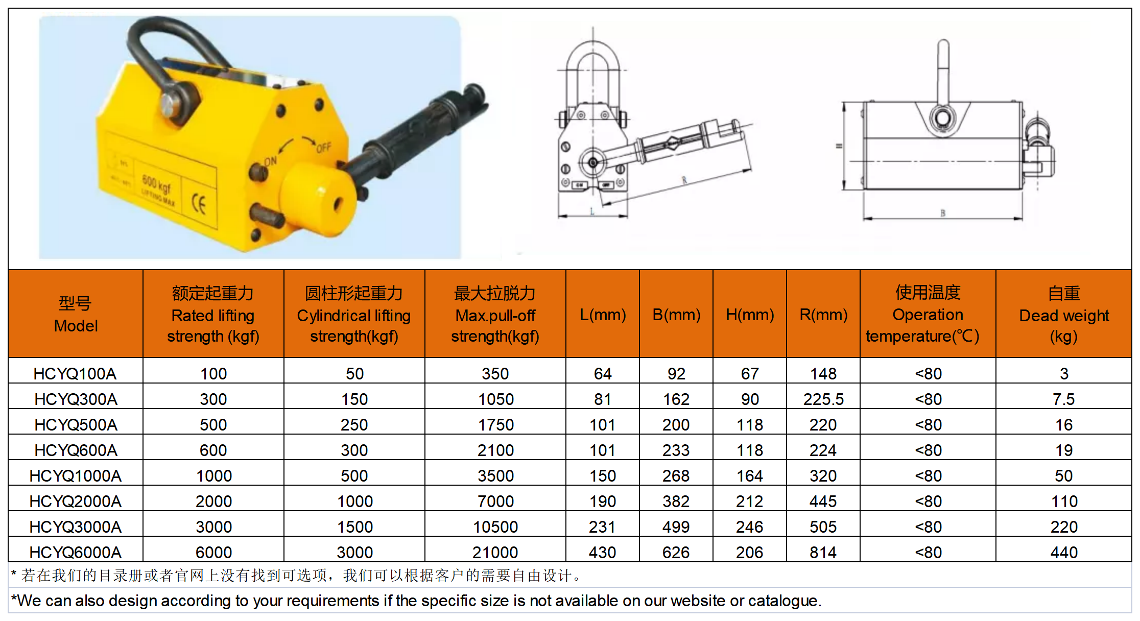 起重器规格表-A型.png