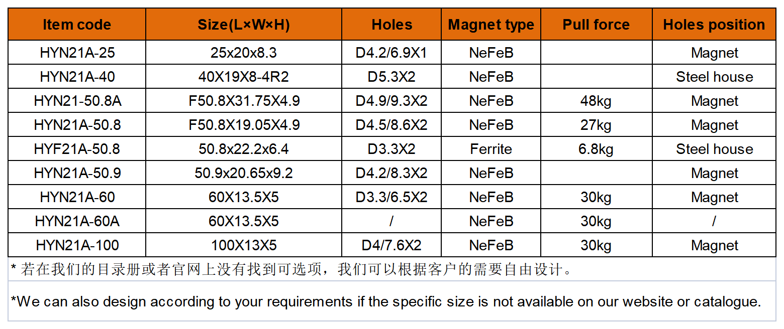 轨道磁规格_A1F12.png
