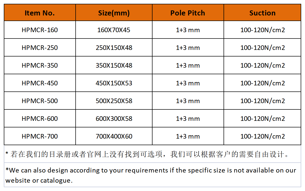 磁性吸盘规格-方形.png