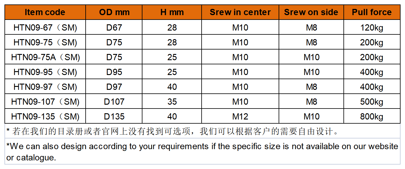 打捞磁规格-双面.png