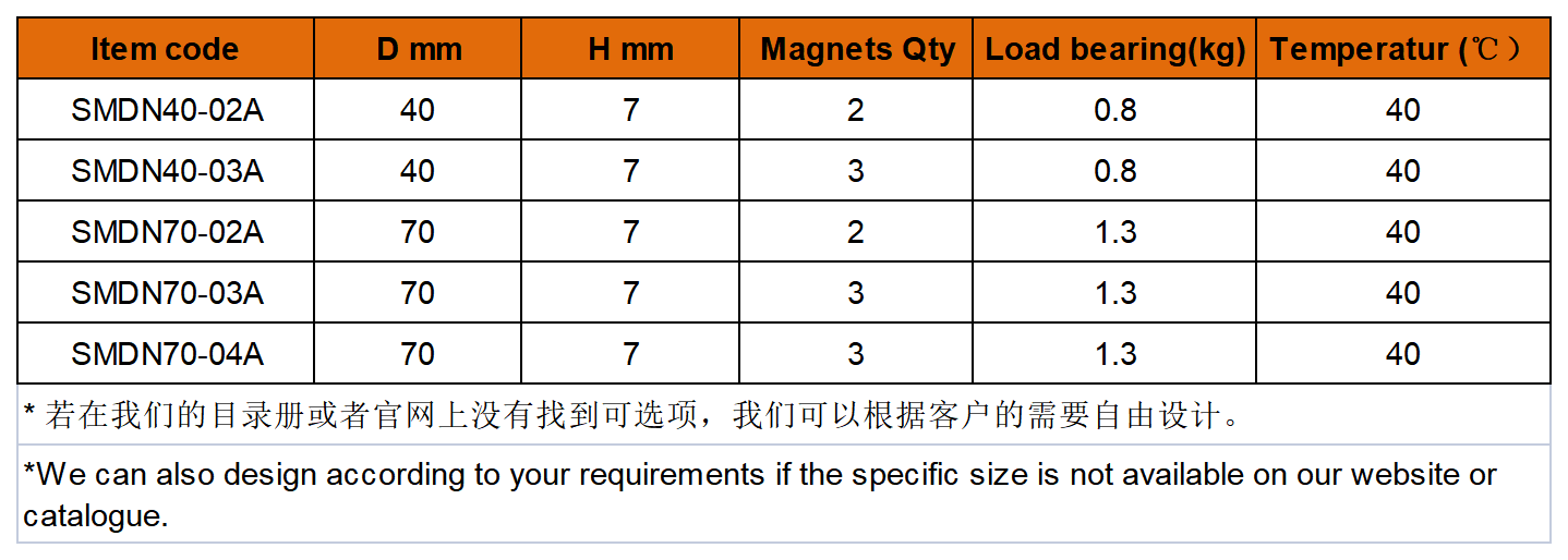 烟感固定器规格_A1F8.png