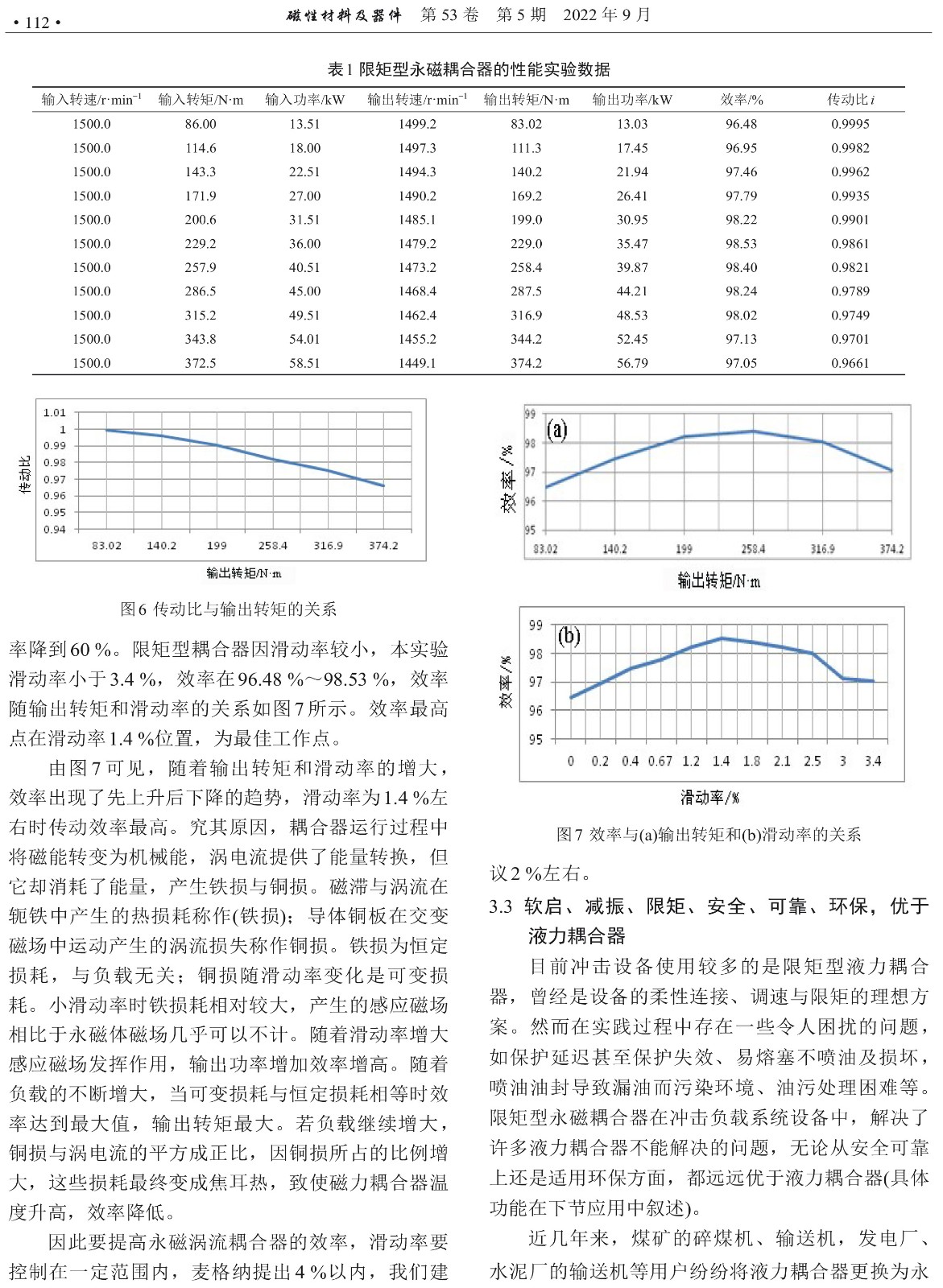 019_Y20210062王玉良-4.jpg